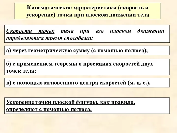 а) через геометрическую сумму (с помощью полюса); Скорости точек тела при