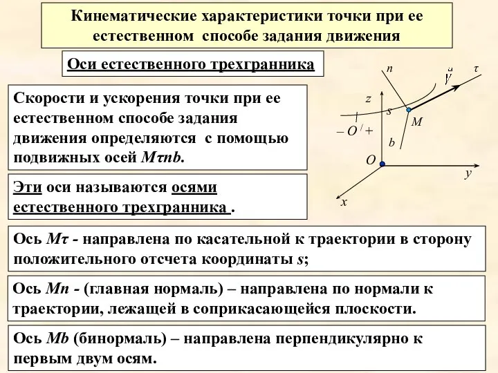 Кинематические характеристики точки при ее естественном способе задания движения Оси естественного