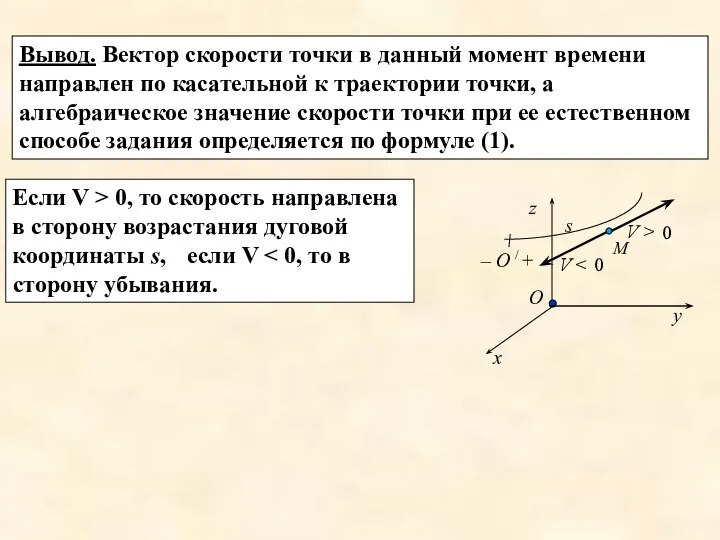 Вывод. Вектор скорости точки в данный момент времени направлен по касательной