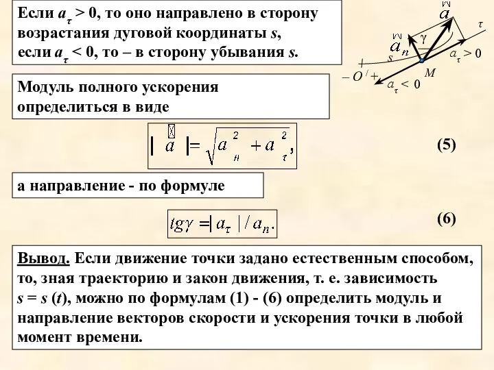 (6) а направление - по формуле (5) Модуль полного ускорения определиться