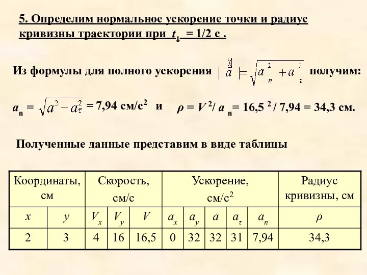 5. Определим нормальное ускорение точки и радиус кривизны траектории при t1