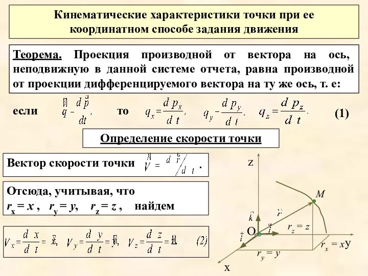 Вектор скорости точки Отсюда, учитывая, что rх = х , rу