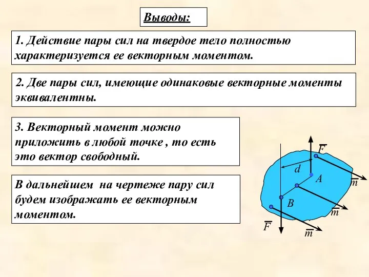 Выводы: В дальнейшем на чертеже пару сил будем изображать ее векторным