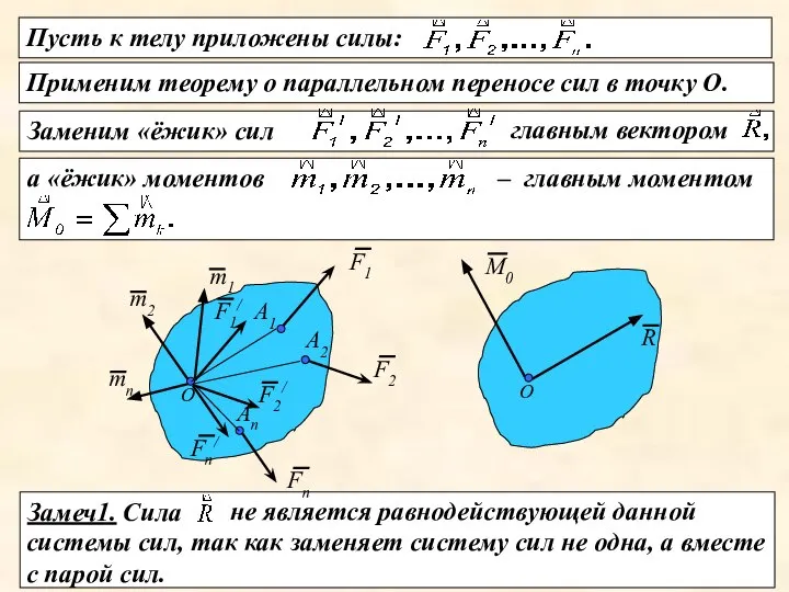 Замеч1. Сила Заменим «ёжик» сил не является равнодействующей данной системы сил,