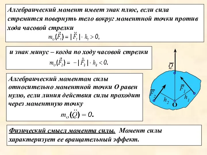 и знак минус – когда по ходу часовой стрелки Алгебраический момент