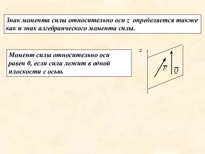 Момент силы относительно оси равен 0, если сила лежит в одной