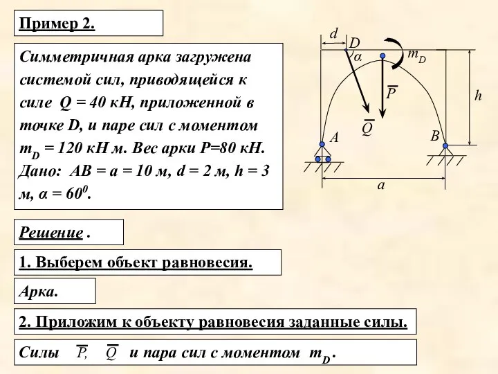 Силы 2. Приложим к объекту равновесия заданные силы. и пара сил