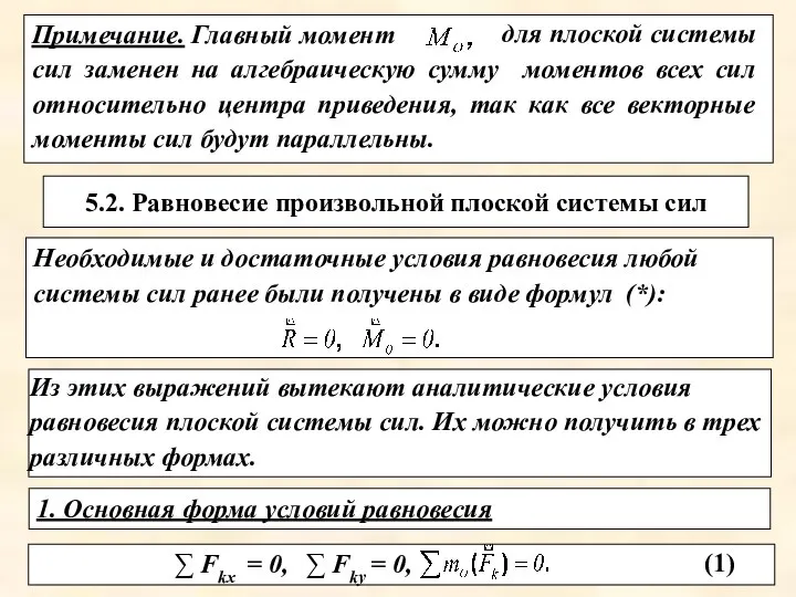 Примечание. Главный момент для плоской системы сил заменен на алгебраическую сумму