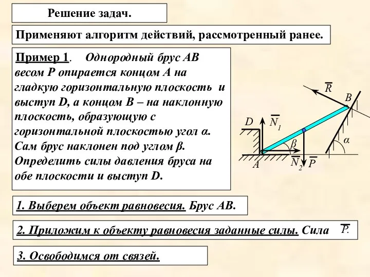 Пример 1. 3. Освободимся от связей. 1. Выберем объект равновесия. Брус