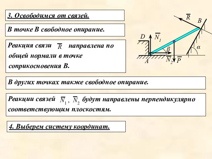 Реакции связей будут направлены перпендикулярно соответствующим плоскостям. Реакция связи направлена по