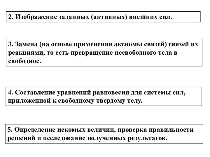 5. Определение искомых величин, проверка правильности решений и исследование полученных результатов.