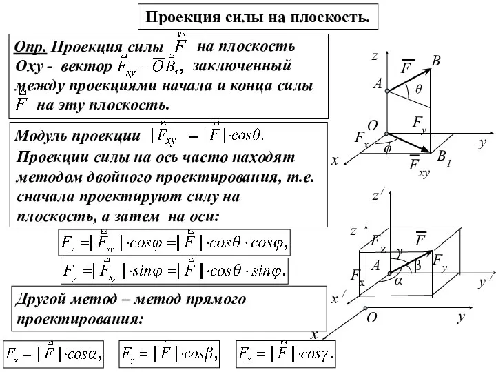 Модуль проекции Опр. Проекция силы на плоскость Оху - вектор Fz