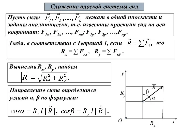 Пусть силы Тогда, в соответствии с Теоремой 1, если Сложение плоской