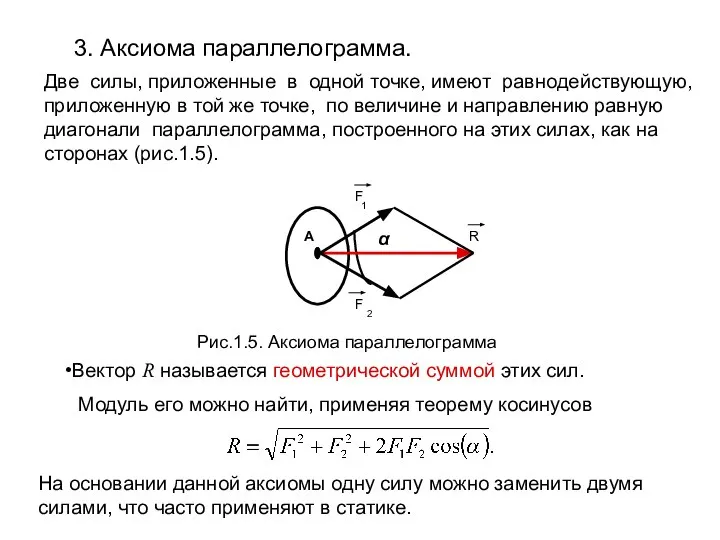 3. Аксиома параллелограмма. Рис.1.5. Аксиома параллелограмма Вектор R называется геометрической суммой