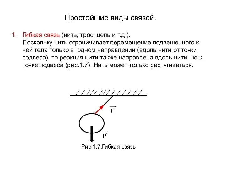 Рис.1.7.Гибкая связь Простейшие виды связей. Гибкая связь (нить, трос, цепь и