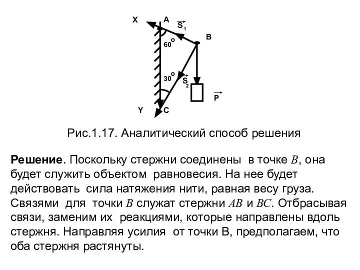 Решение. Поскольку стержни соединены в точке В, она будет служить объектом