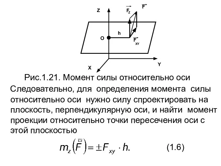 Следовательно, для определения момента силы относительно оси нужно силу спроектировать на