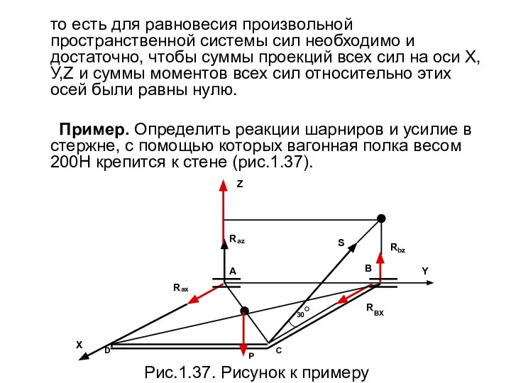 то есть для равновесия произвольной пространственной системы сил необходимо и достаточно,