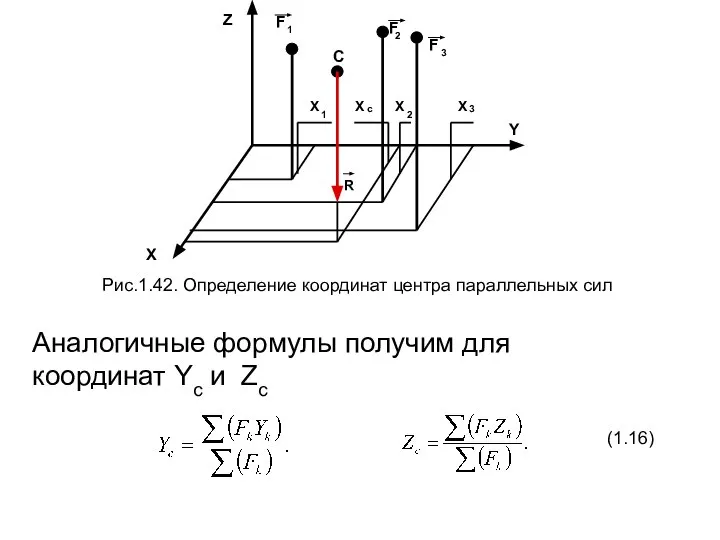 Рис.1.42. Определение координат центра параллельных сил Аналогичные формулы получим для координат