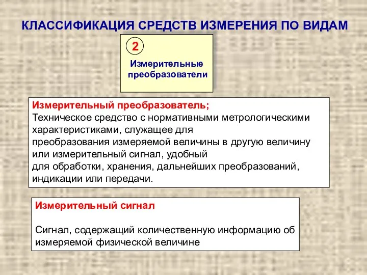 Измерительные преобразователи КЛАССИФИКАЦИЯ СРЕДСТВ ИЗМЕРЕНИЯ ПО ВИДАМ 2 Измерительный преобразователь; Техническое