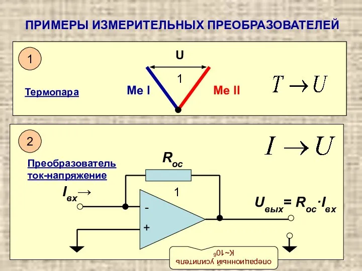 1 2 Преобразователь ток-напряжение ПРИМЕРЫ ИЗМЕРИТЕЛЬНЫХ ПРЕОБРАЗОВАТЕЛЕЙ