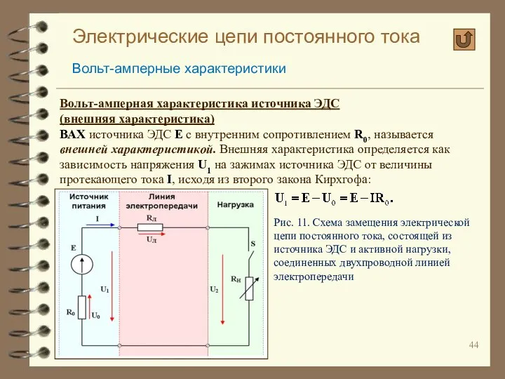 Электрические цепи постоянного тока Вольт-амперные характеристики Вольт-амперная характеристика источника ЭДС (внешняя