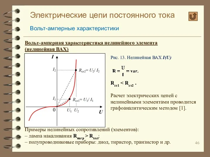 Электрические цепи постоянного тока Вольт-амперные характеристики Вольт-амперная характеристика нелинейного элемента (нелинейная