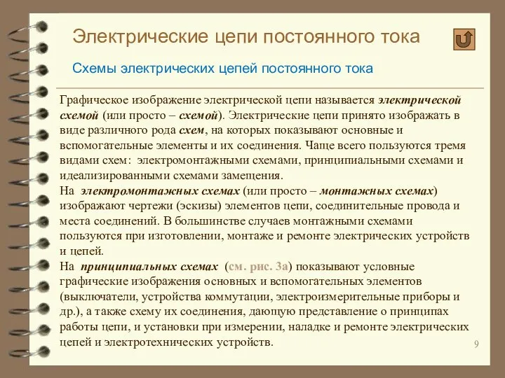 Электрические цепи постоянного тока Схемы электрических цепей постоянного тока Графическое изображение