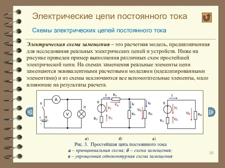 Электрические цепи постоянного тока Схемы электрических цепей постоянного тока Электрическая схема