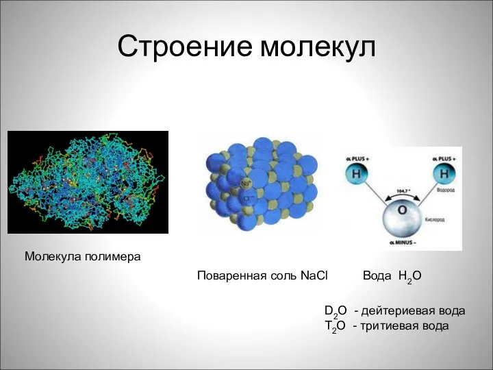 Строение молекул Вода Н2О Поваренная соль NaCl D2О - дейтериевая вода