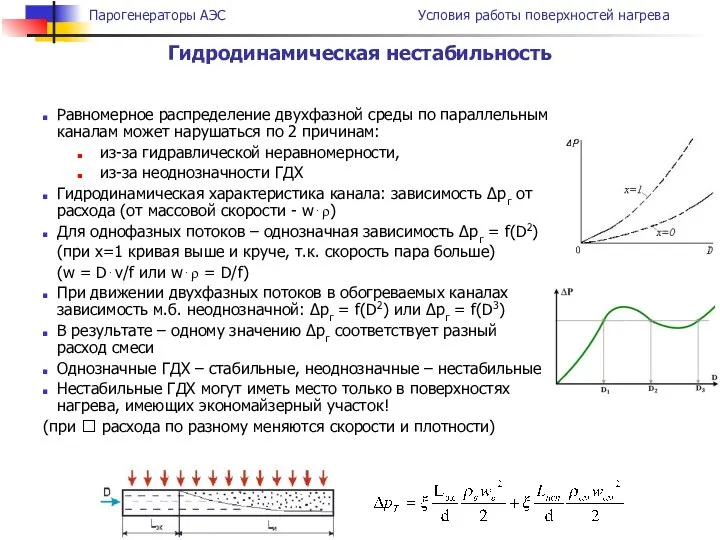 Гидродинамическая нестабильность Равномерное распределение двухфазной среды по параллельным каналам может нарушаться