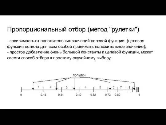 Пропорциональный отбор (метод "рулетки") - зависимость от положительных значений целевой функции