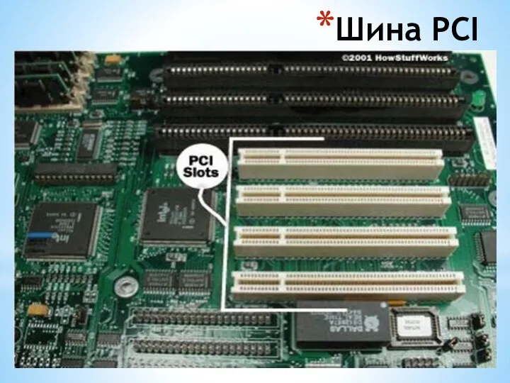 Шина PCI