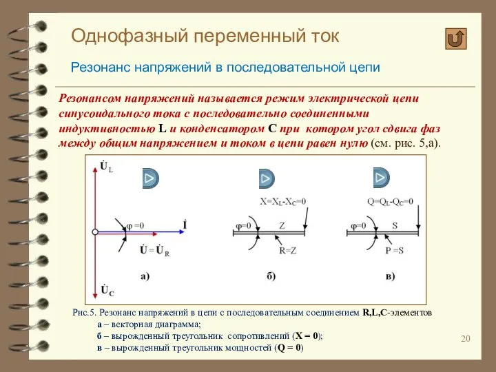 Однофазный переменный ток Резонанс напряжений в последовательной цепи Резонансом напряжений называется