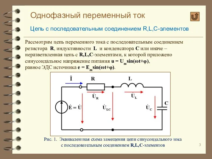 Однофазный переменный ток Цепь с последовательным соединением R,L,C-элементов Рассмотрим цепь переменного