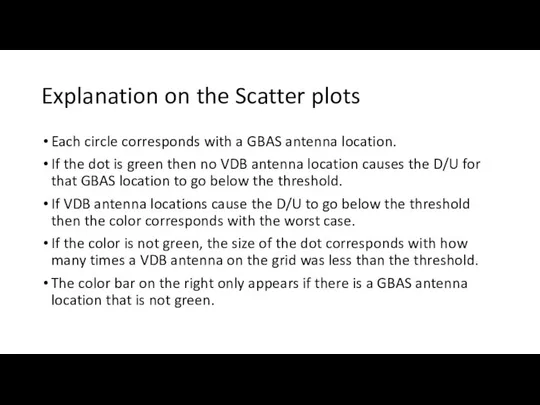 Explanation on the Scatter plots Each circle corresponds with a GBAS