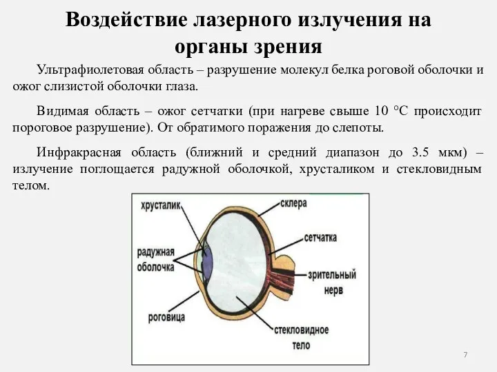 Воздействие лазерного излучения на органы зрения Ультрафиолетовая область – разрушение молекул