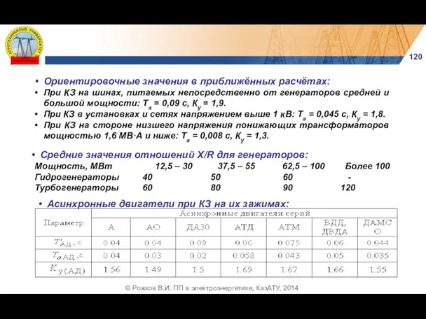 Ориентировочные значения в приближённых расчётах: При КЗ на шинах, питаемых непосредственно