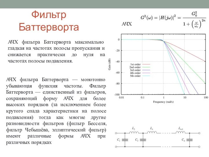 Фильтр Баттерворта АЧХ фильтра Баттерворта максимально гладкая на частотах полосы пропускания