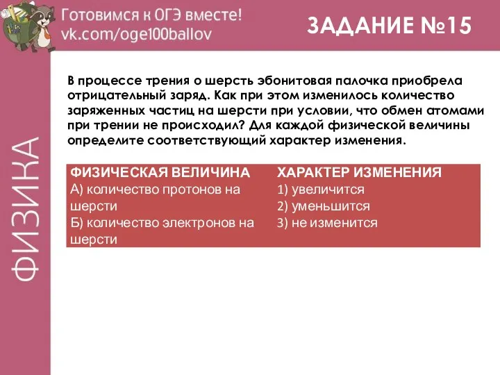 ЗАДАНИЕ №15 В процессе трения о шерсть эбонитовая палочка приобрела отрицательный