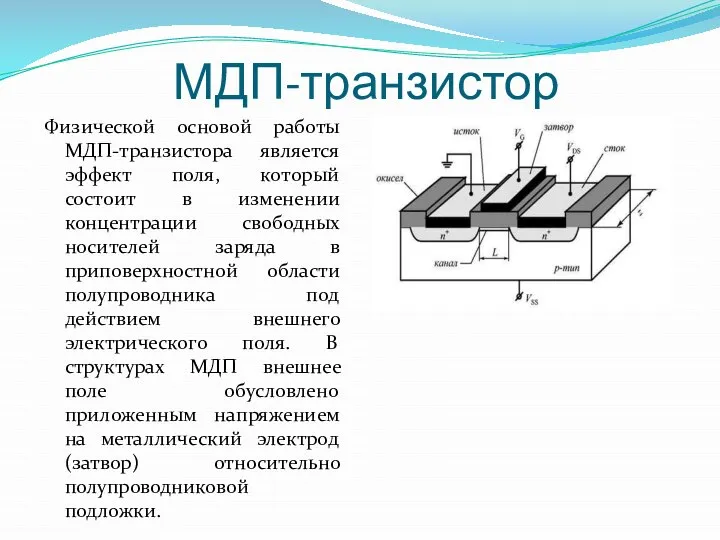 МДП-транзистор Физической основой работы МДП-транзистора является эффект поля, который состоит в