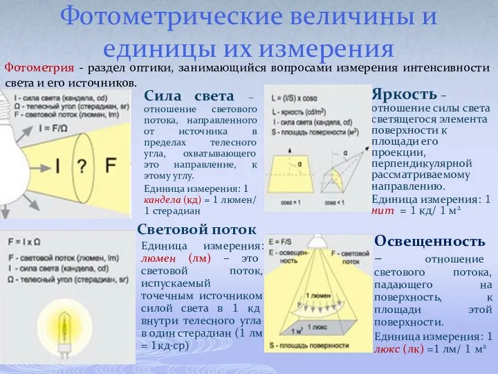 Фотометрические величины и единицы их измерения Яркость – отношение силы света