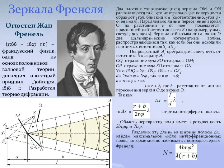 Зеркала Френеля Огюстен Жан Френель (1788 – 1827 гг.) – французский