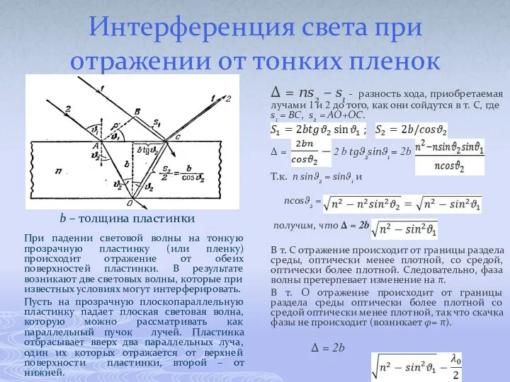 Интерференция света при отражении от тонких пленок b – толщина пластинки