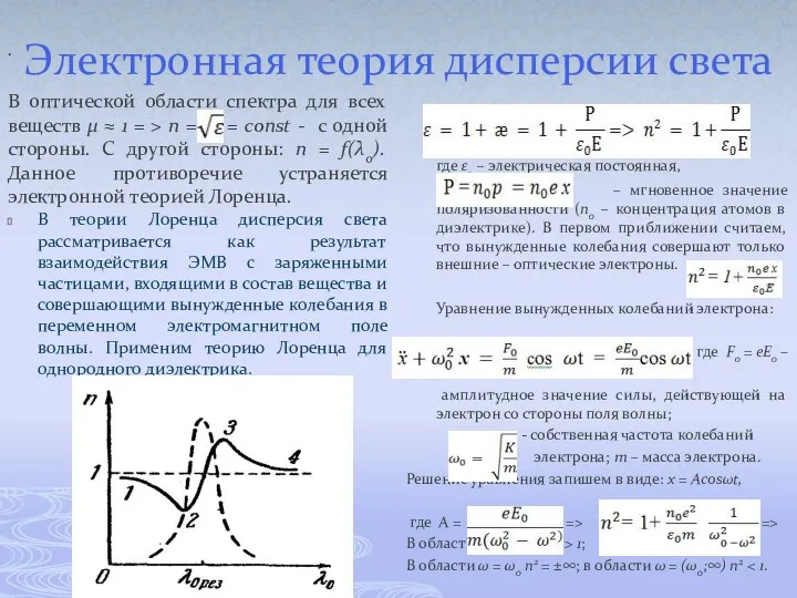 Электронная теория дисперсии света В оптической области спектра для всех веществ