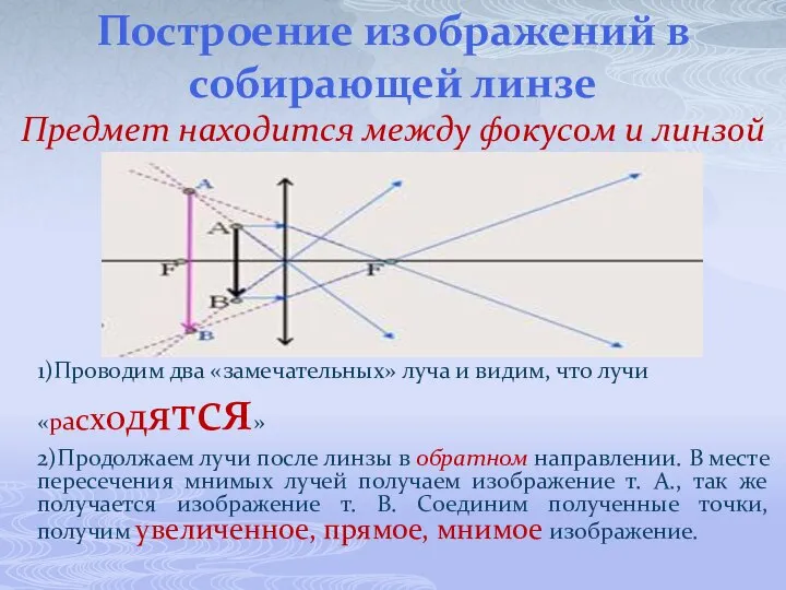 Построение изображений в собирающей линзе Предмет находится между фокусом и линзой