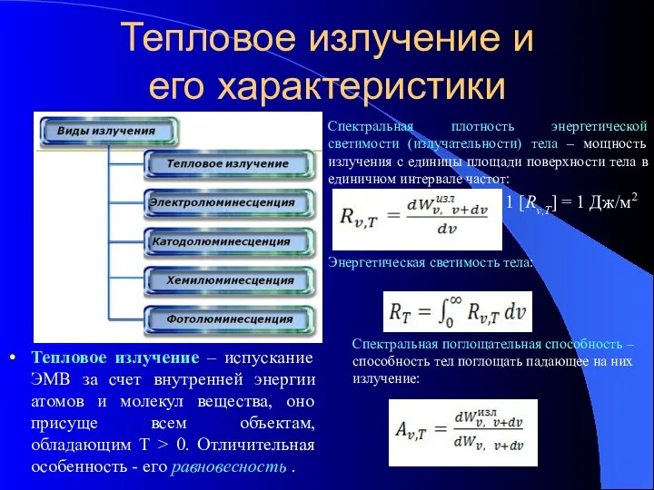 Тепловое излучение и его характеристики Тепловое излучение – испускание ЭМВ за