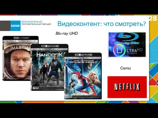 Видеоконтент: что смотреть? Blu-ray UHD Сети