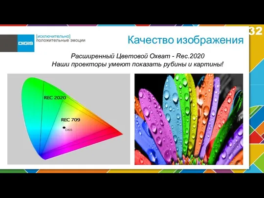 Качество изображения Расширенный Цветовой Охват - Rec.2020 Наши проекторы умеют показать рубины и картины!