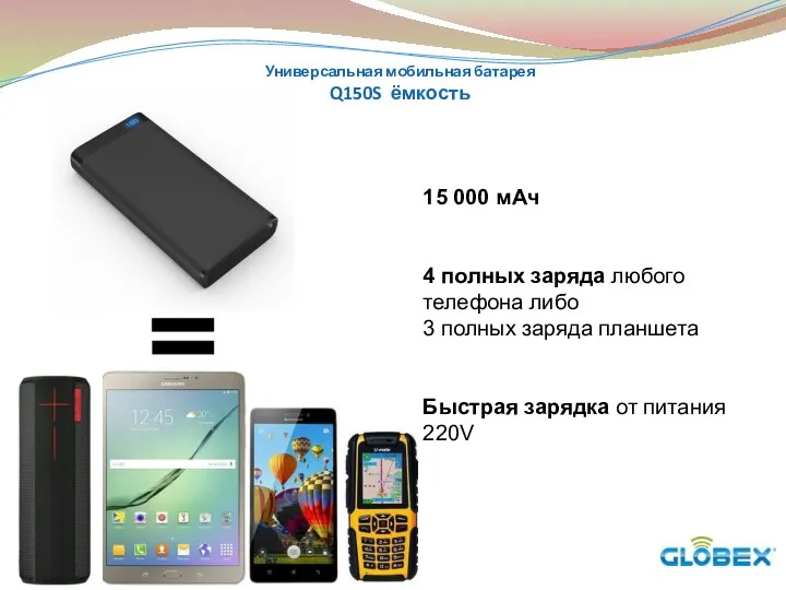 Универсальная мобильная батарея Q150S ёмкость 15 000 мАч 4 полных заряда